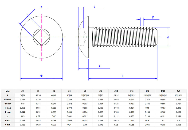 Pan head screw with square slot parameter Pan head screw with square slot parameter