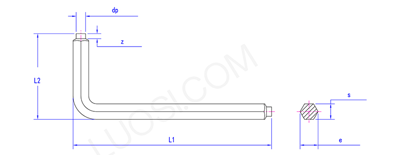 Indispensable Hexagonal Wrench